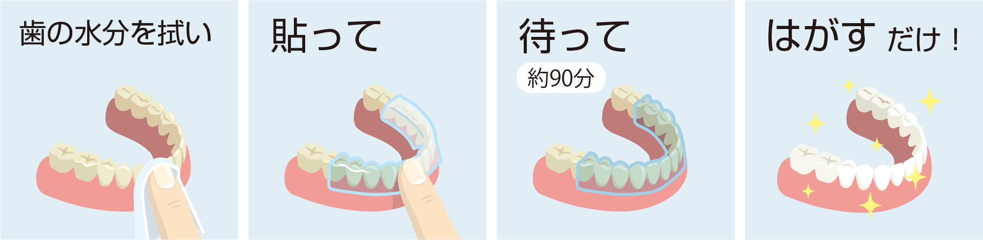 ディノベート ティースホワイトニングジェルパックの製品紹介