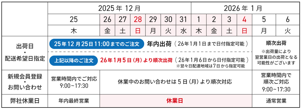 2025年末年始