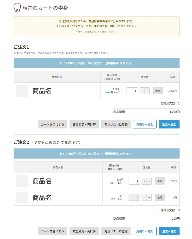 分割イメージ図