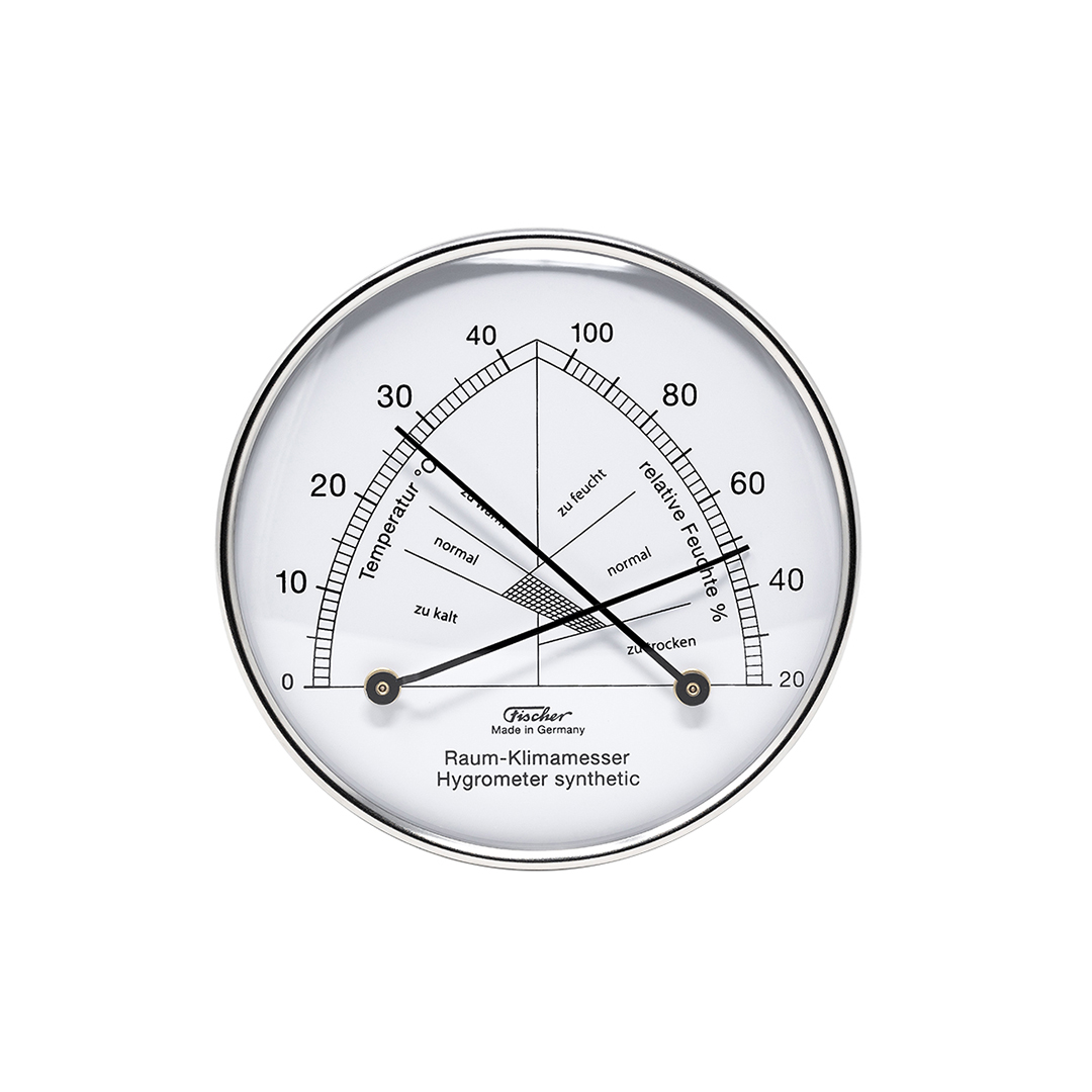 142.01 Comfortmeter