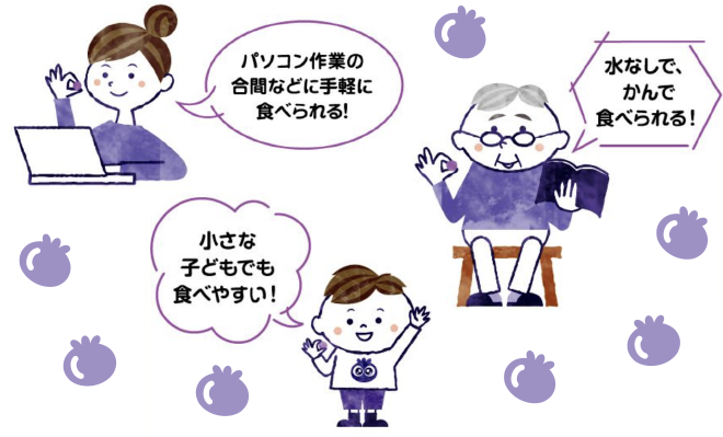 ひとみをサポート