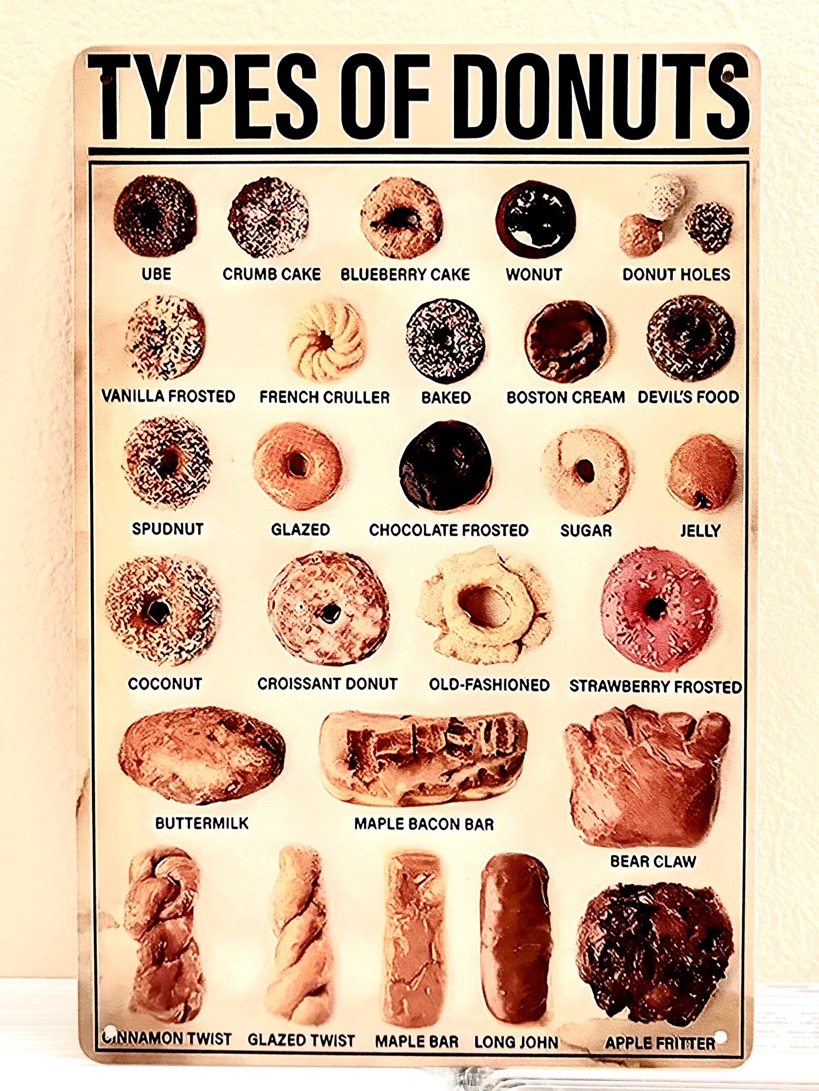 TYPEｓ　DONUTSティンサイン