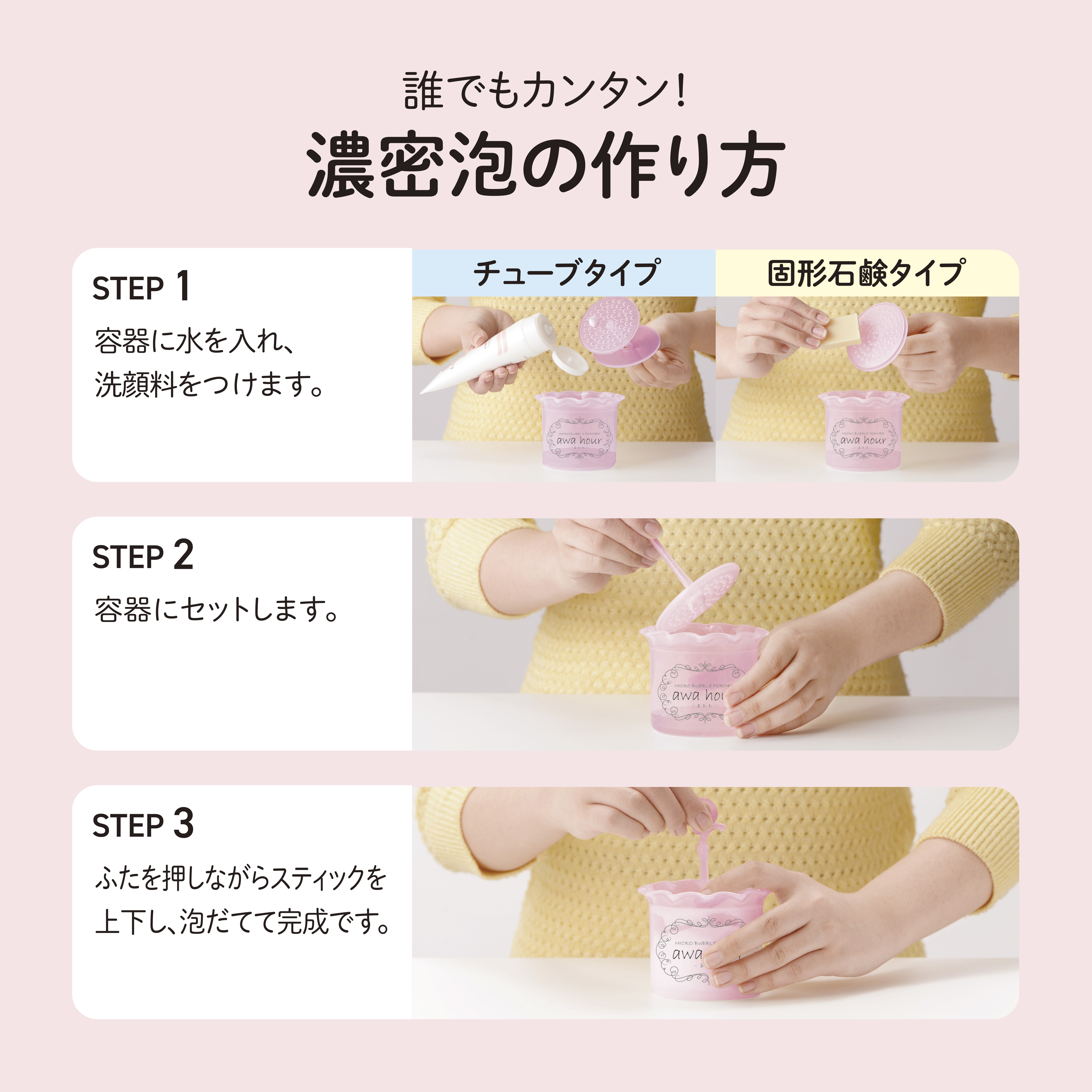 使い方