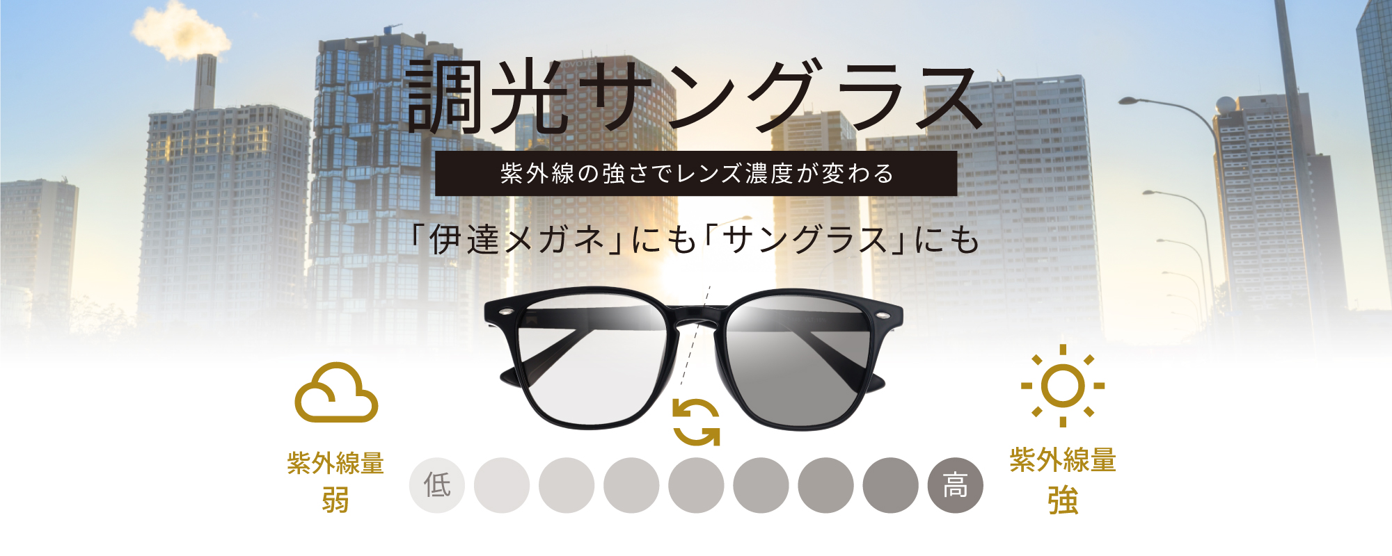 調光 --photochromic--