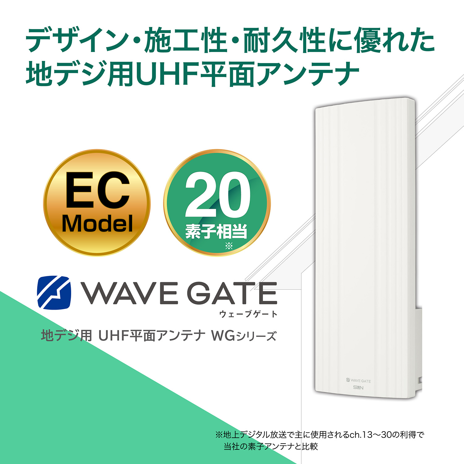地デジ用UHF平面アンテナ 20素子 水平偏波用 ホワイト WG20-W-EC