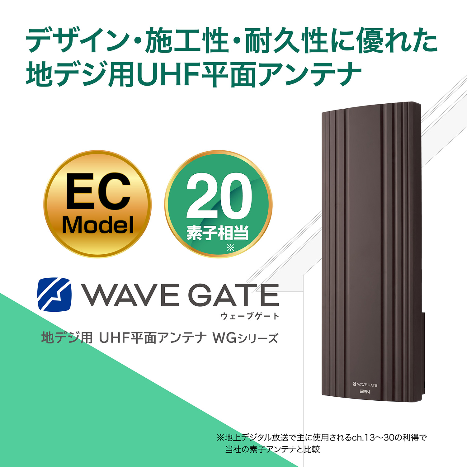 地デジ用UHF平面アンテナ 20素子 水平偏波用 ブラウン WG20-C-EC