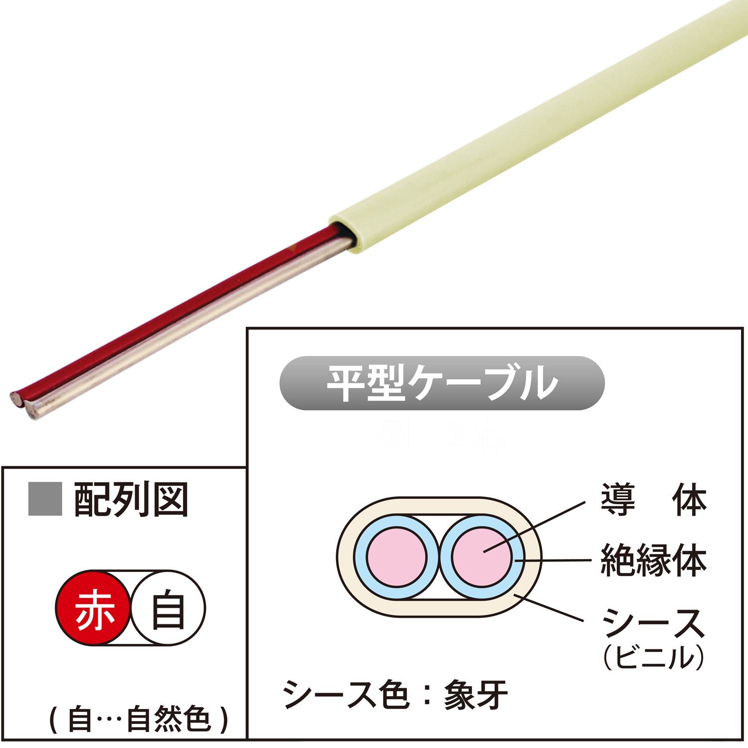 (200m巻) JAPPY 警報用ポリエチレン絶縁ケーブルAE(FA)線 AE (FA) 0.9MMX 2C JB