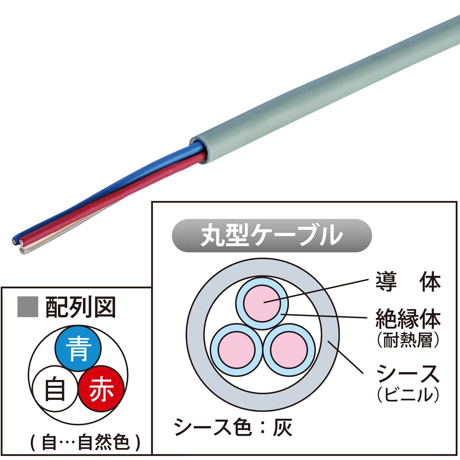(200m巻) JAPPY 小勢力回路用耐熱電線 HP(HFA)線 HP(HFA) 0.9MMX3C-JP