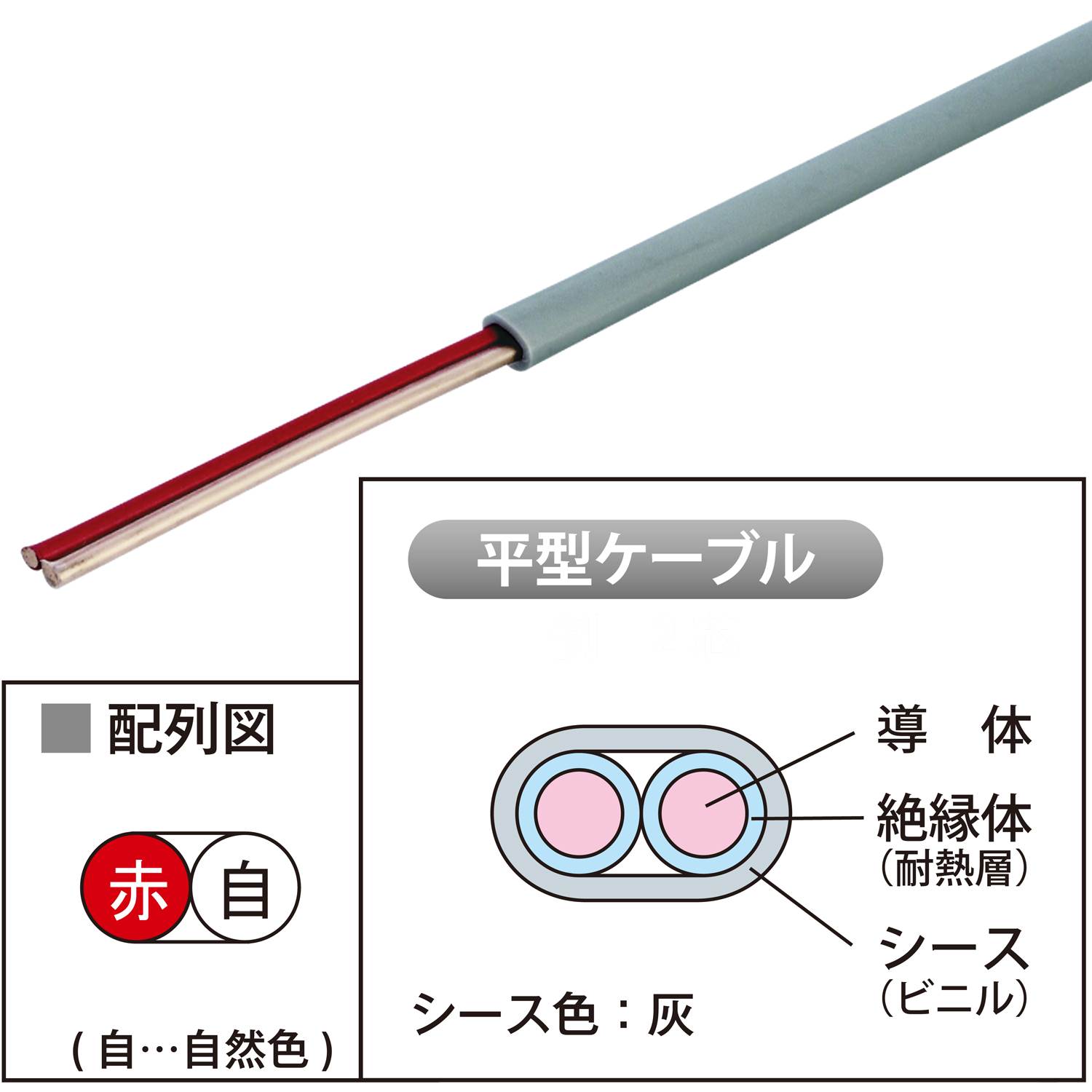 (200m巻) JAPPY 小勢力回路用耐熱電線 HP(HFA)線 HP(HFA) 1.2MMX2C-JP