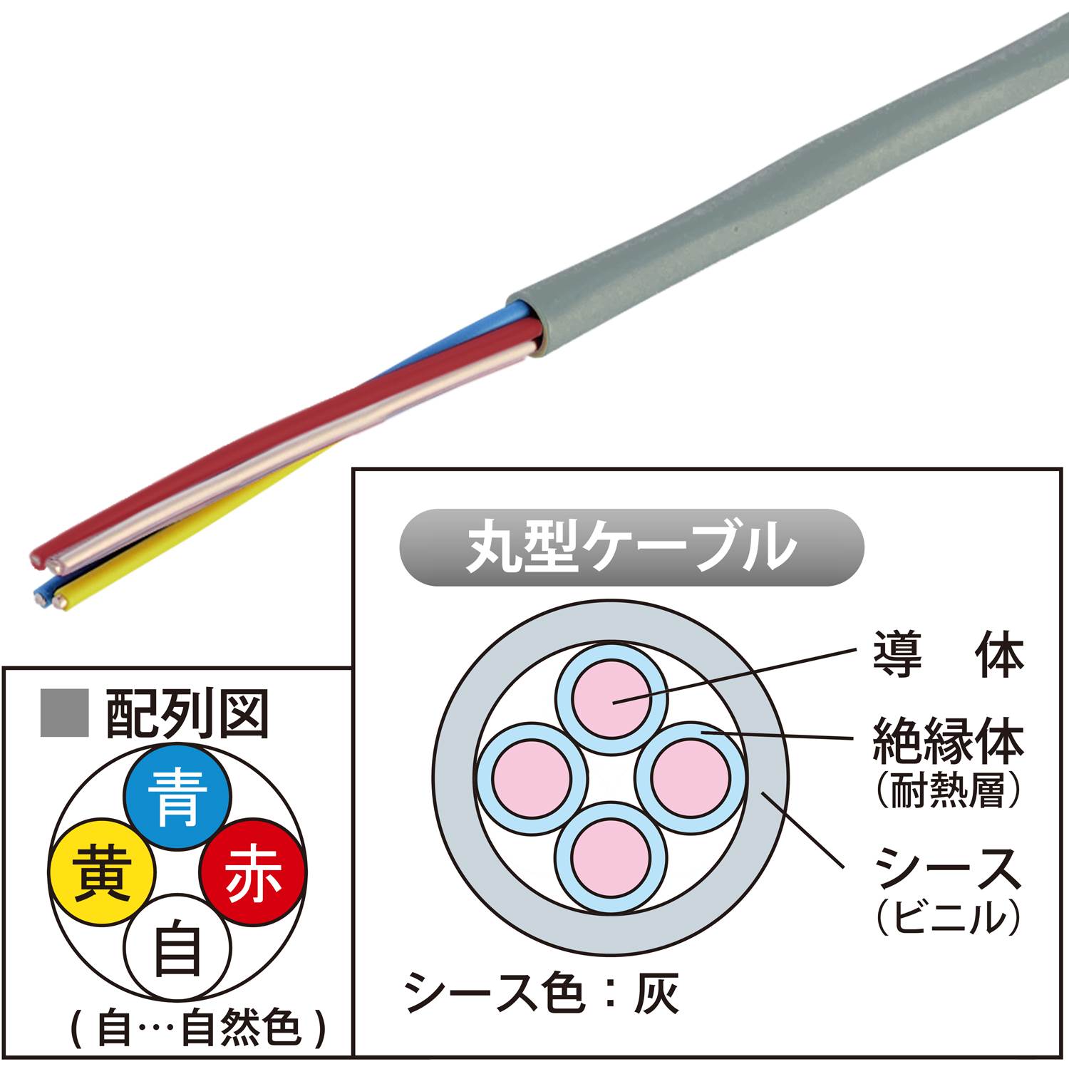 (200m巻) JAPPY 小勢力回路用耐熱電線 HP(HFA)線 HP(HFA) 1.2MMX4C-JP