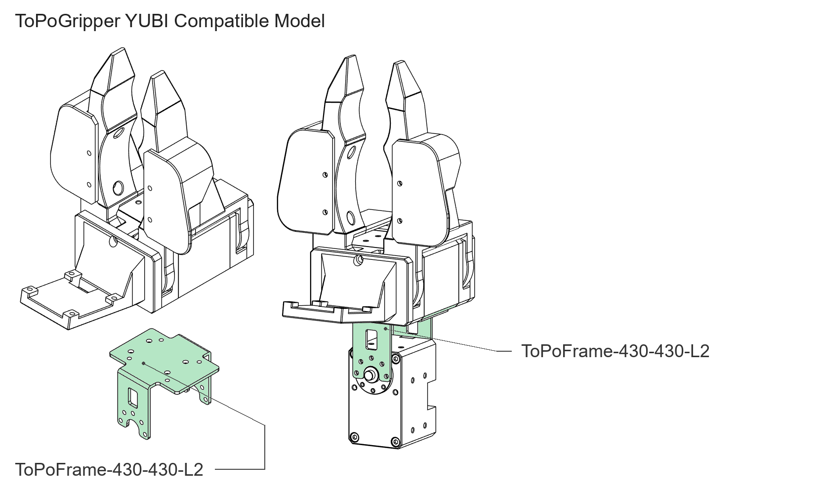 ToPoFrame-430-430-L2によるToPoGripper YUBI Compatible Modelの取付例