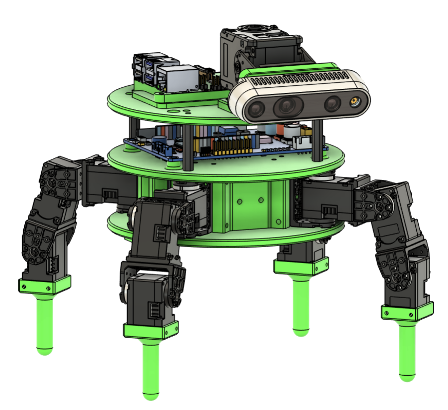 ToPoQuad