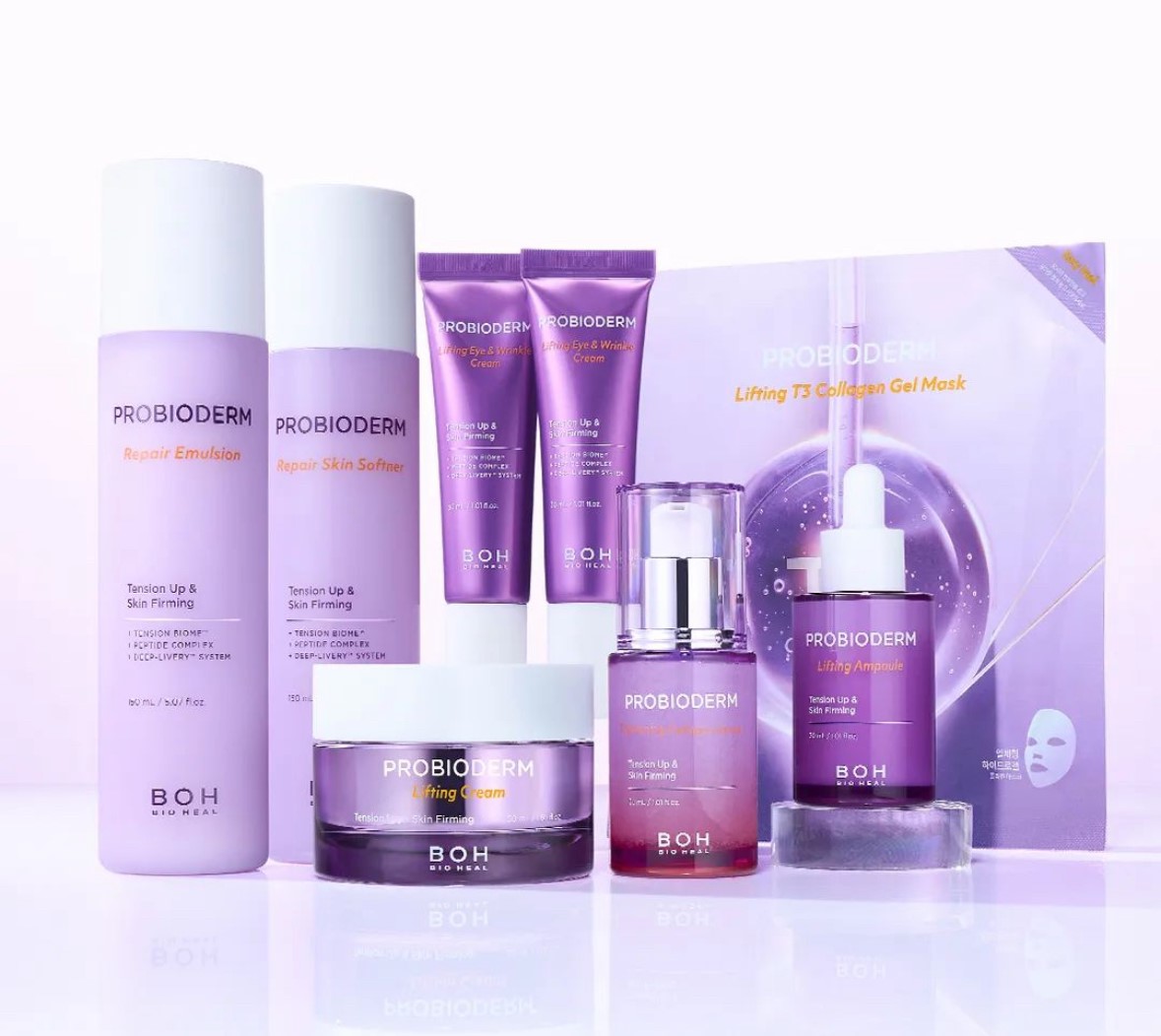 PROBIODERM Series