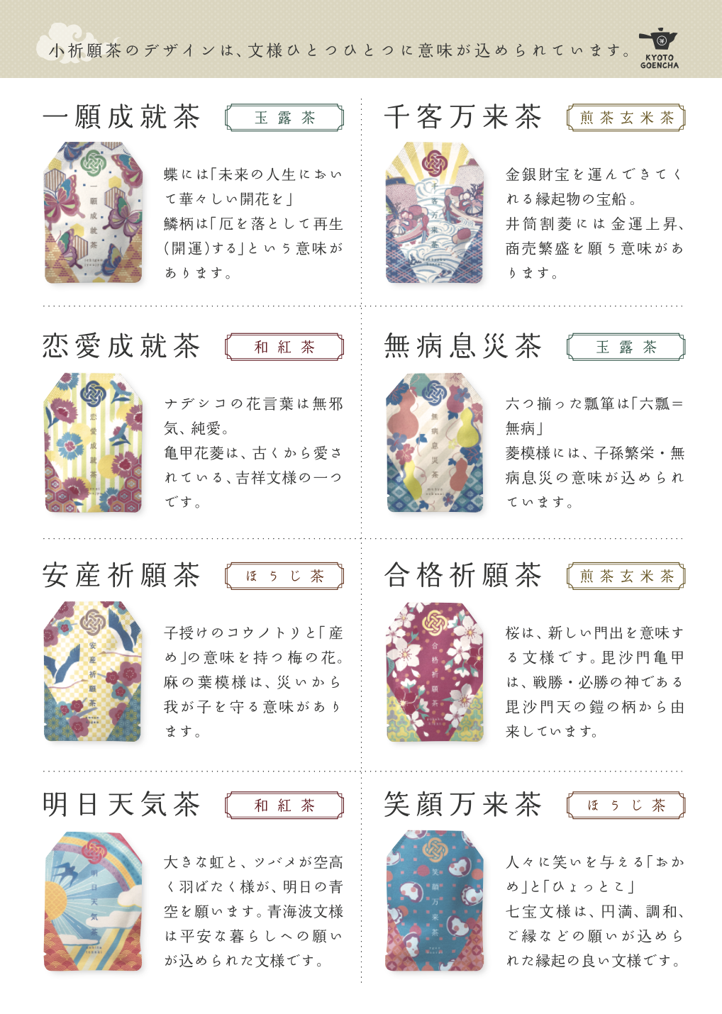 小祈願茶 商品紹介_A5サイズPOP