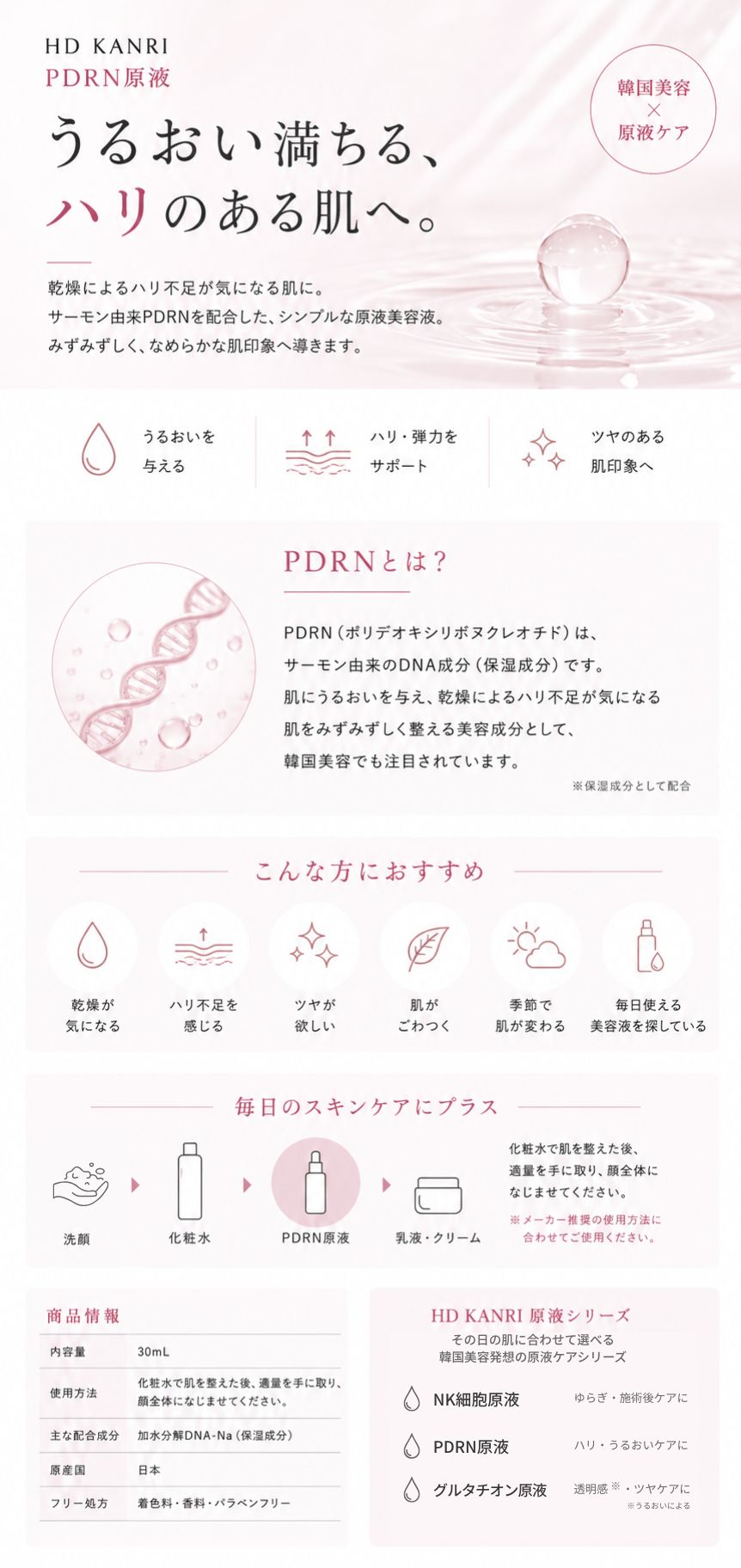 PDRN原液 商品説明