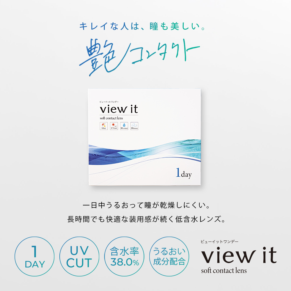 view it 1day 38%