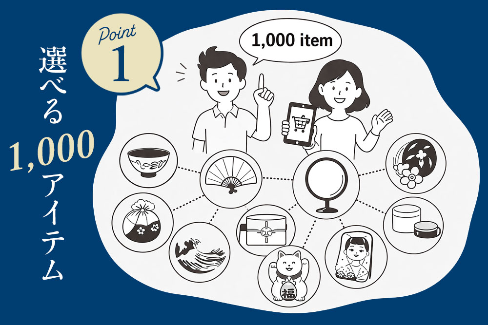 選べる1000アイテム