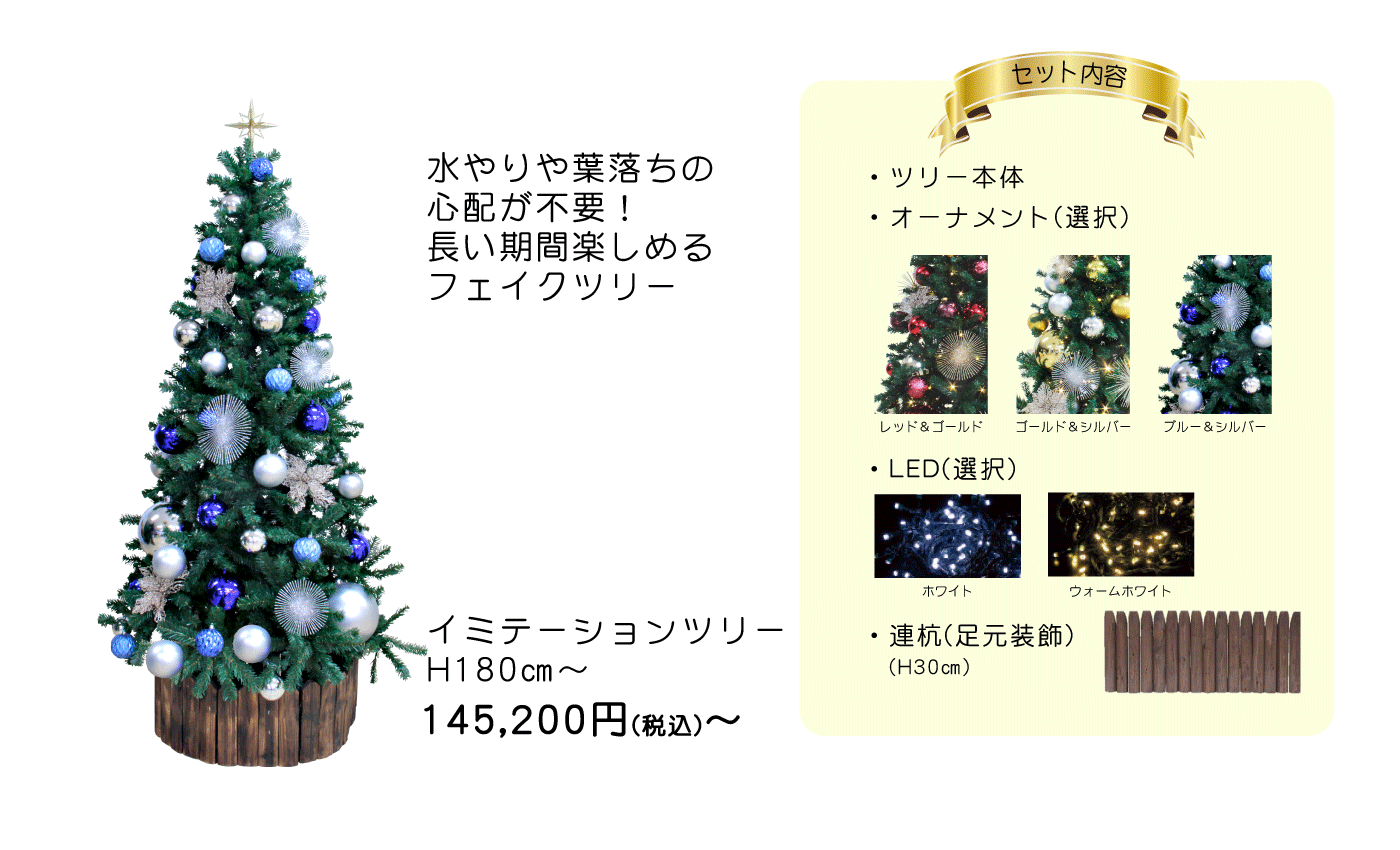 イミテセット