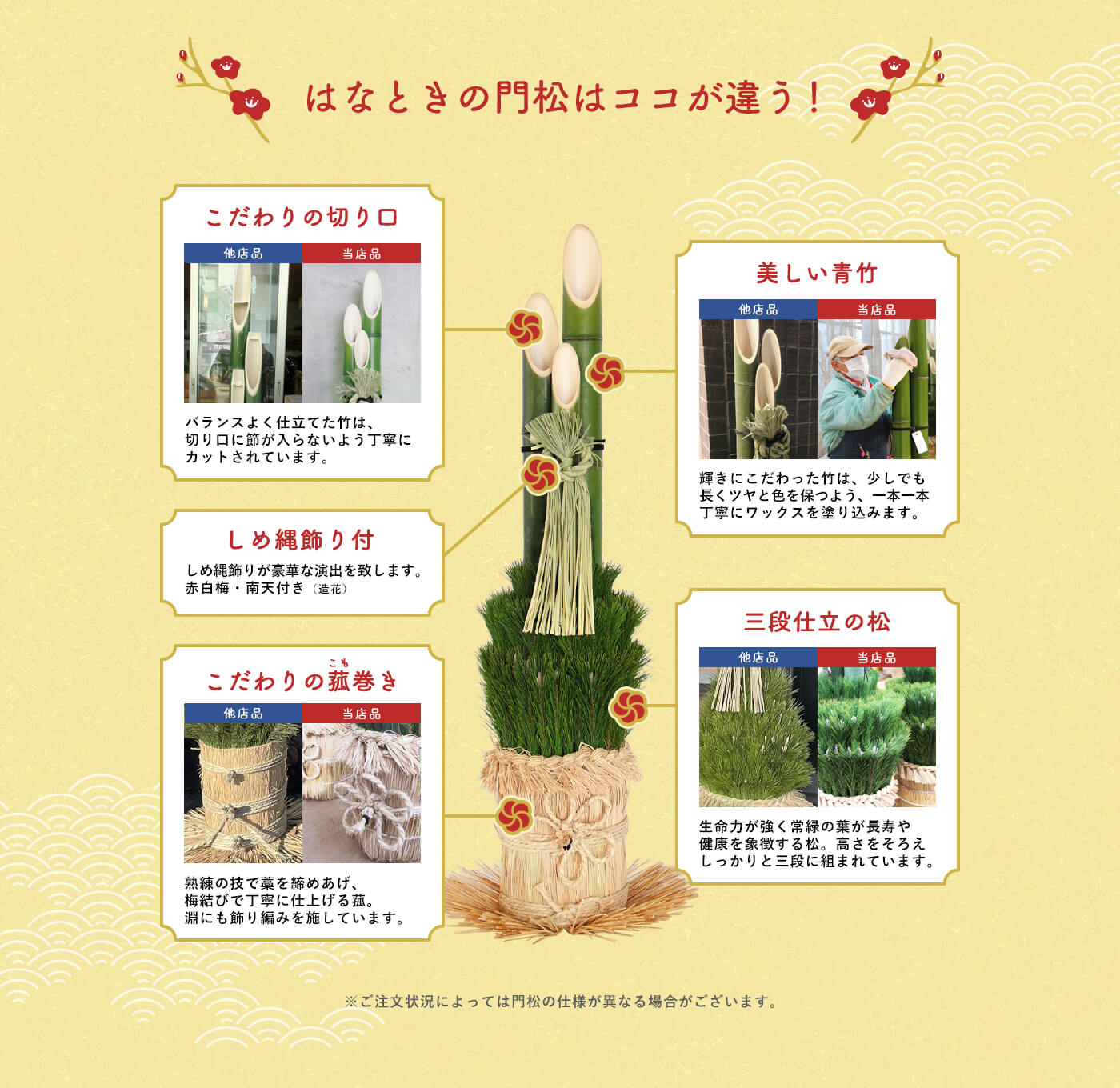 関東版門松