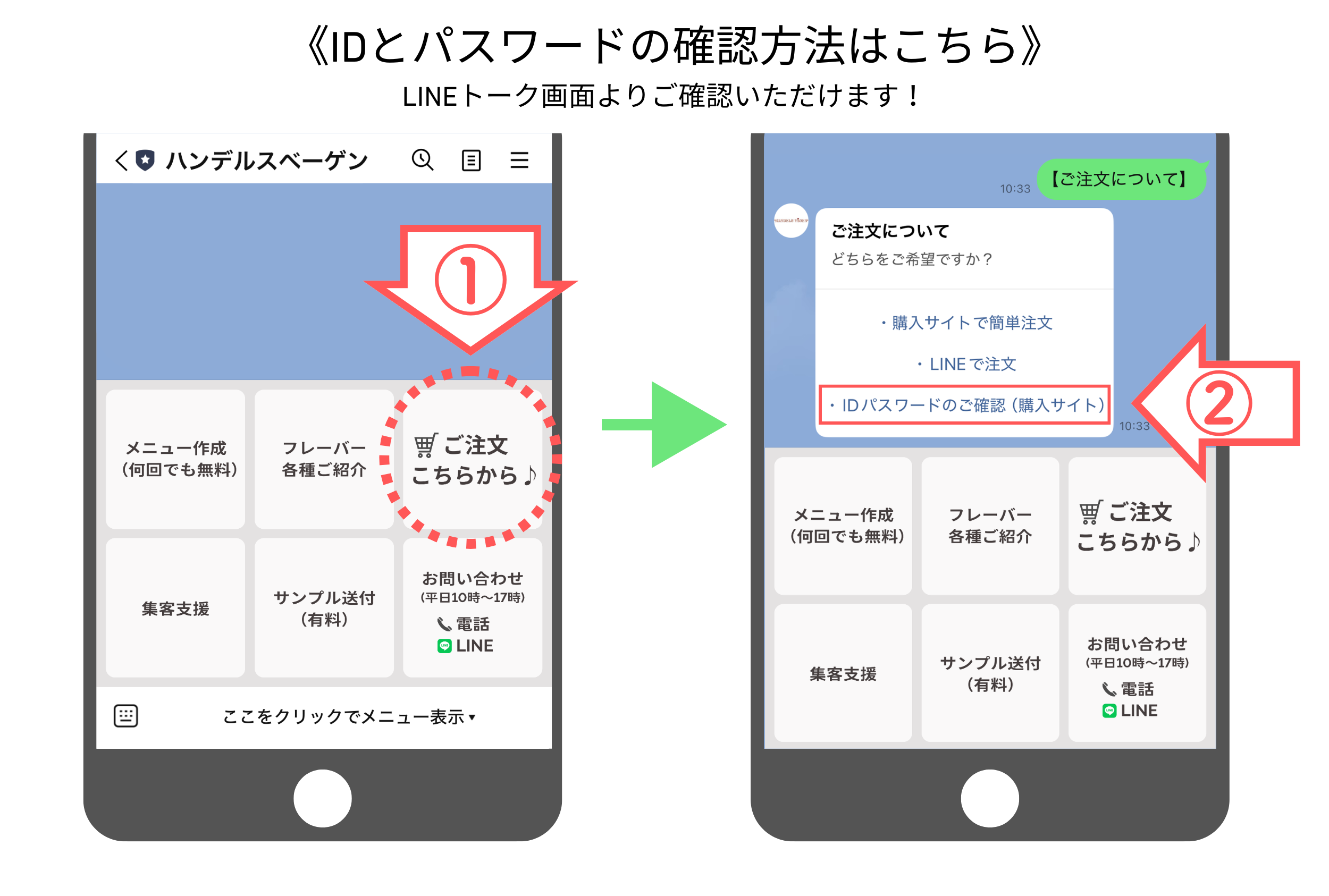 関連リンクへのバナー
