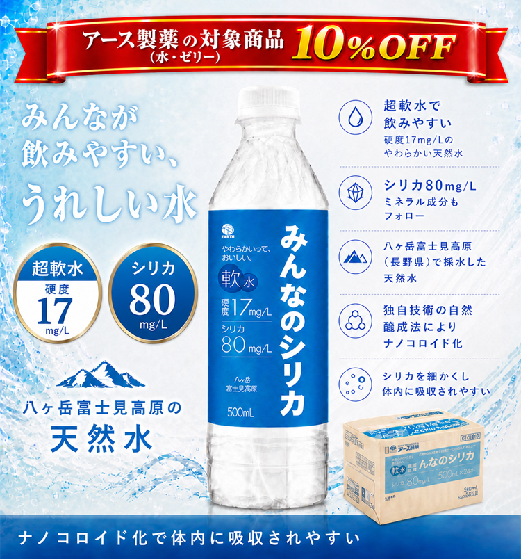 シリカ水10%オフ
