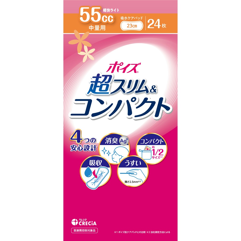 ポイズ肌ケアパッド超スリム＆コンパクト中量用