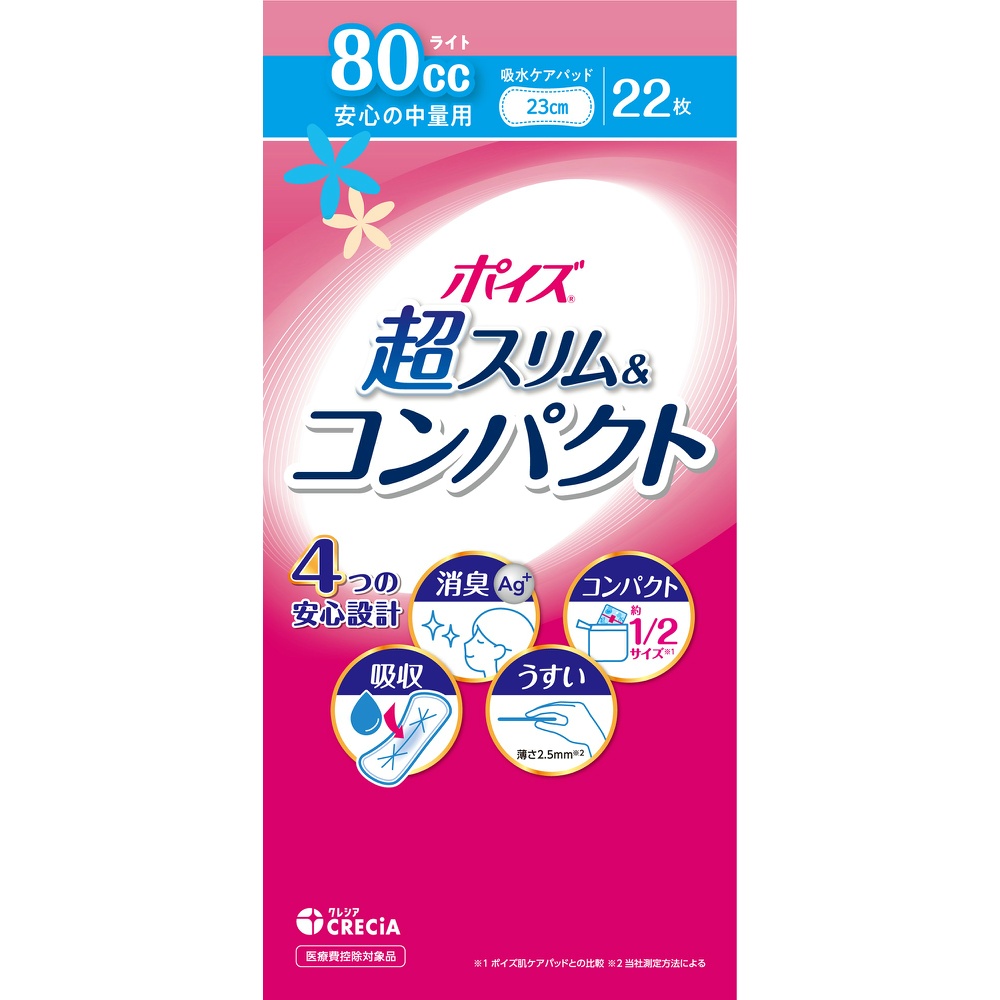 ポイズ肌ケアパッド超スリム＆コンパクト安心の中量用