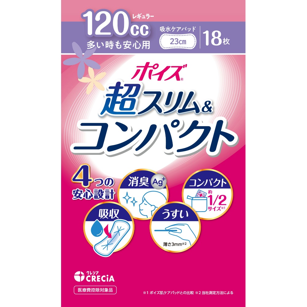 ポイズ肌ケアパッド超スリム＆コンパクト多い時も安心用