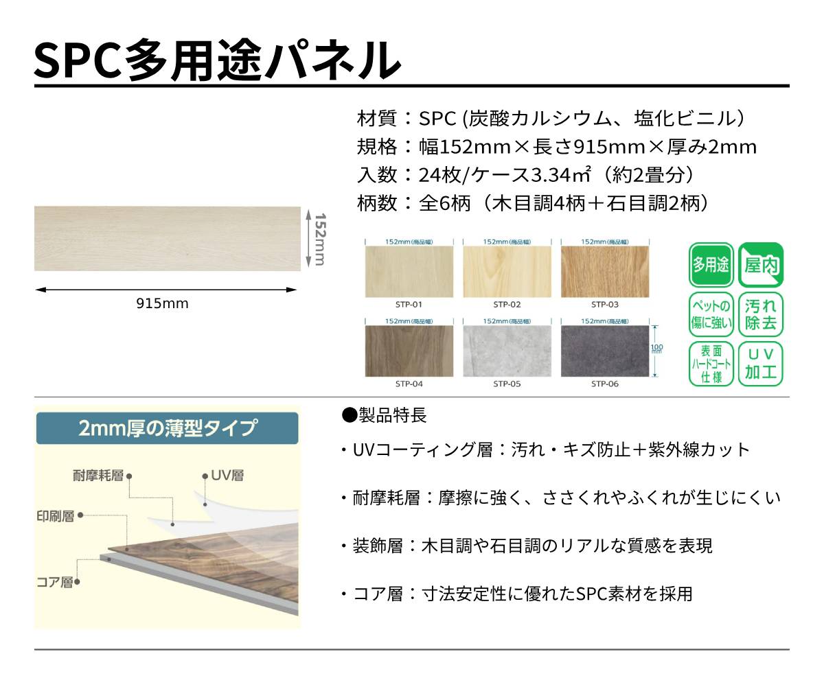 アサヒペンSPC多用途パネル 概要