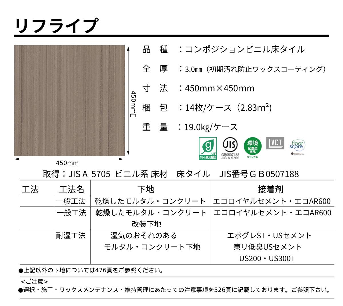 リフライプ規格