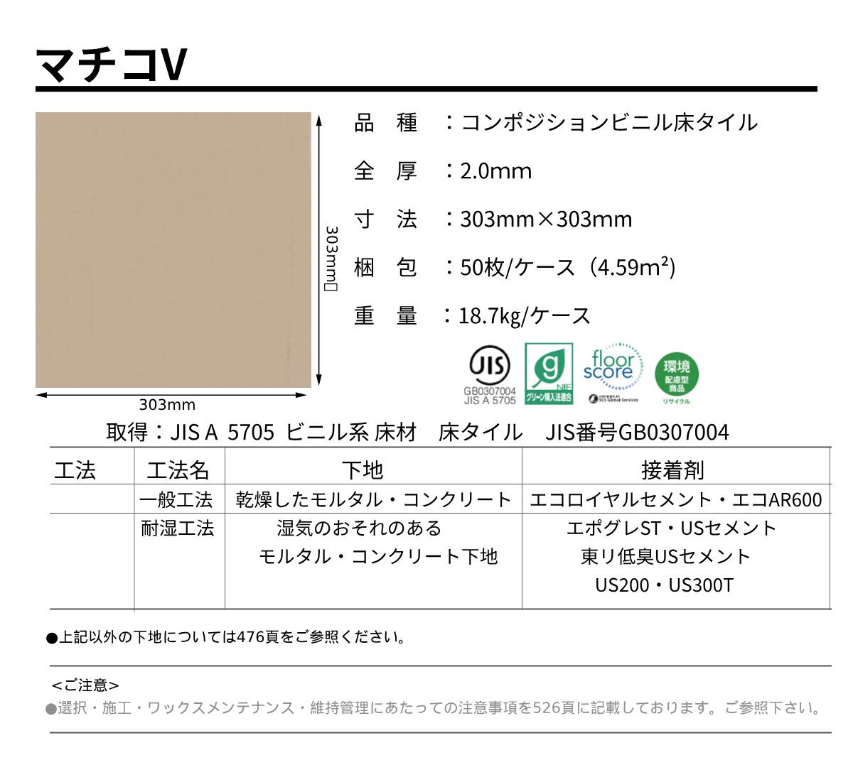 マチコv規格