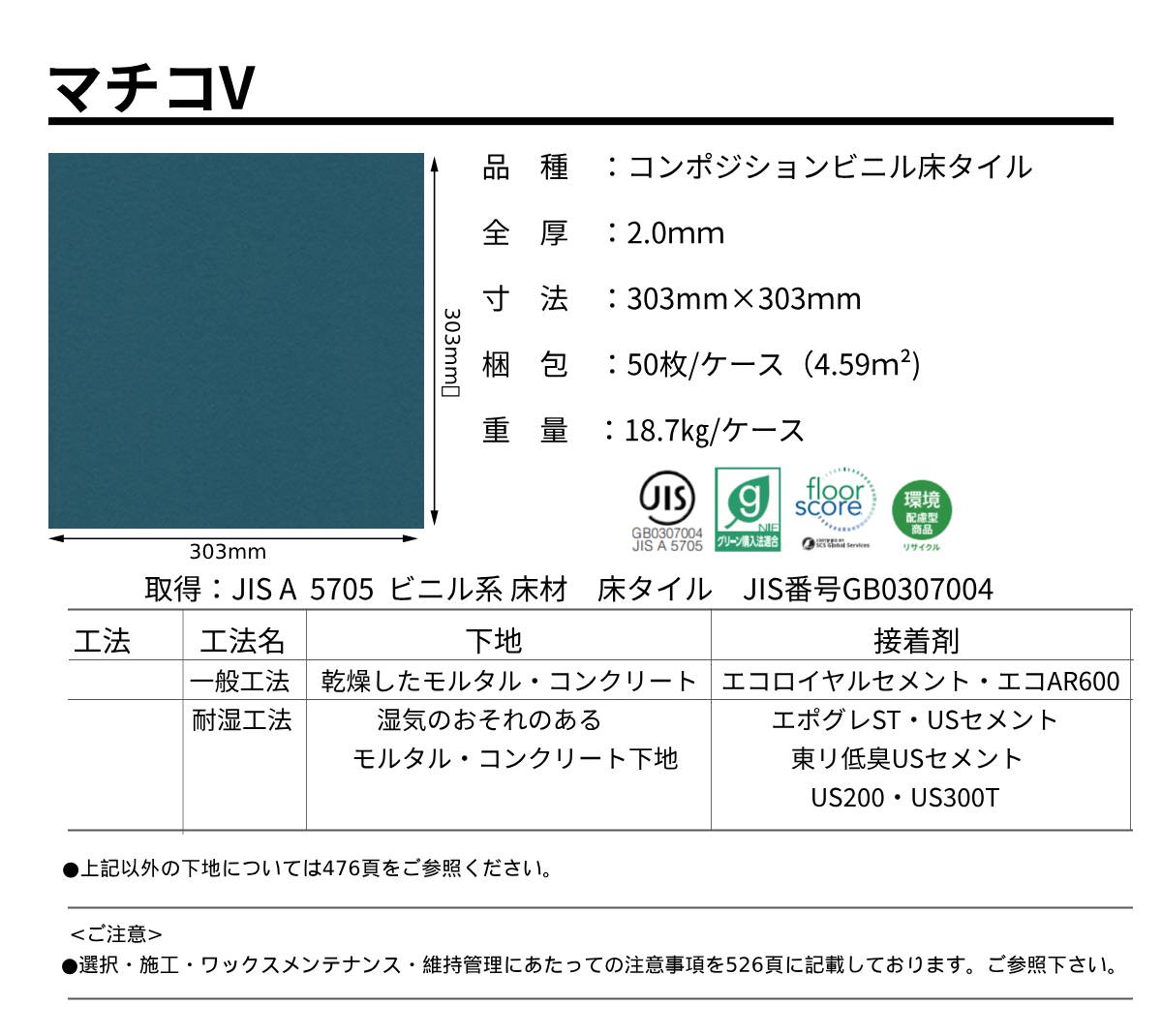 マチコv規格