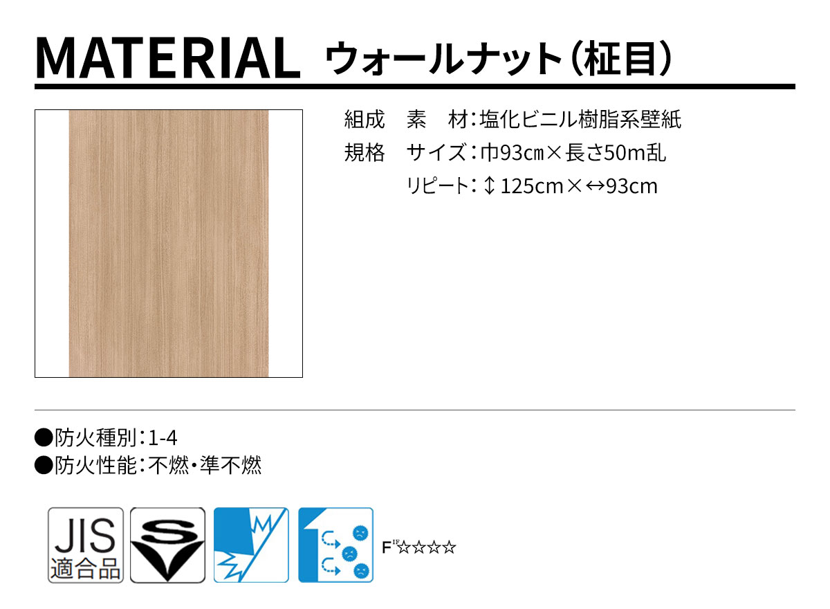 DECOPOWER(デコパワー) MATERIAL 規格・サイズ