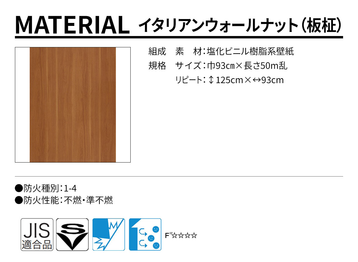 DECOPOWER(デコパワー) MATERIAL 規格・サイズ
