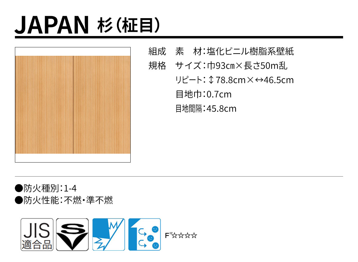 DECOPOWER(デコパワー) JAPAN 規格・サイズ