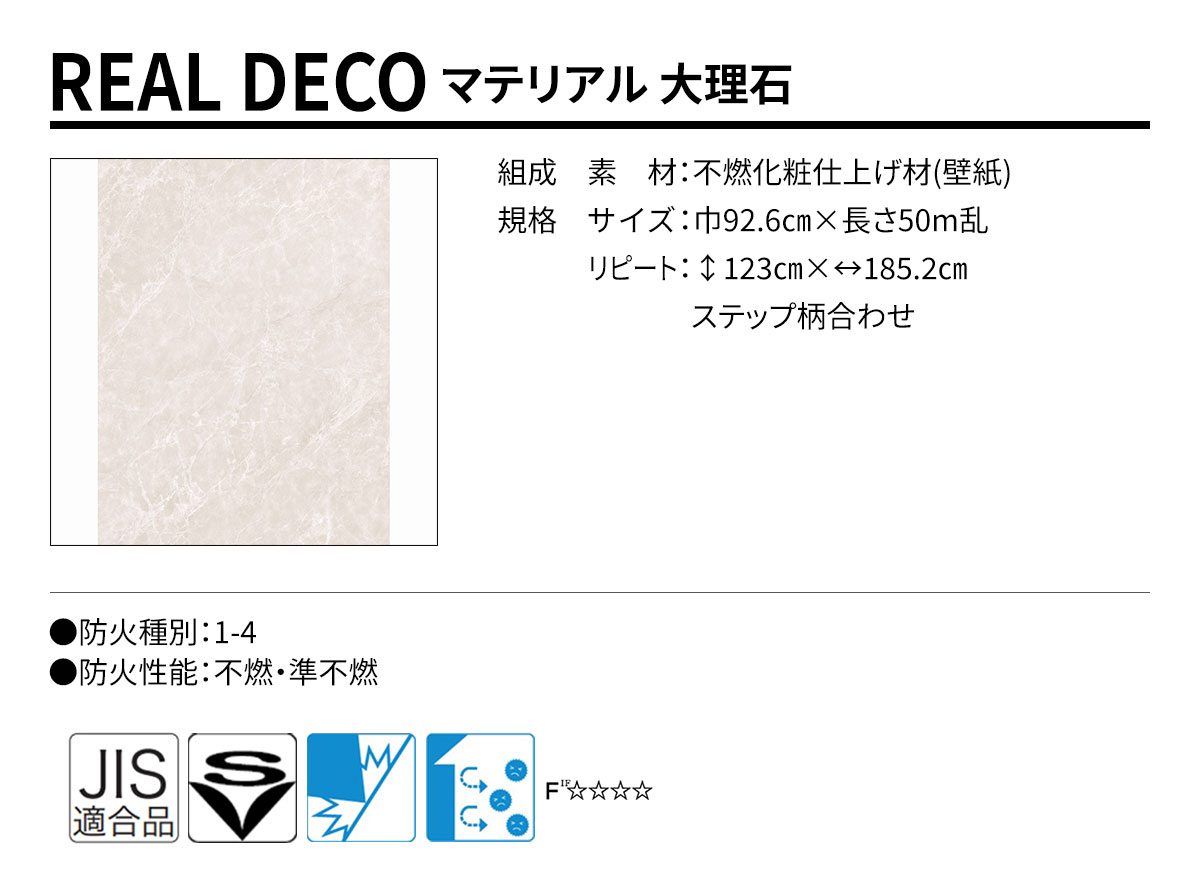 グランウォールコレクション REAL DECO マテリアル 規格・サイズ