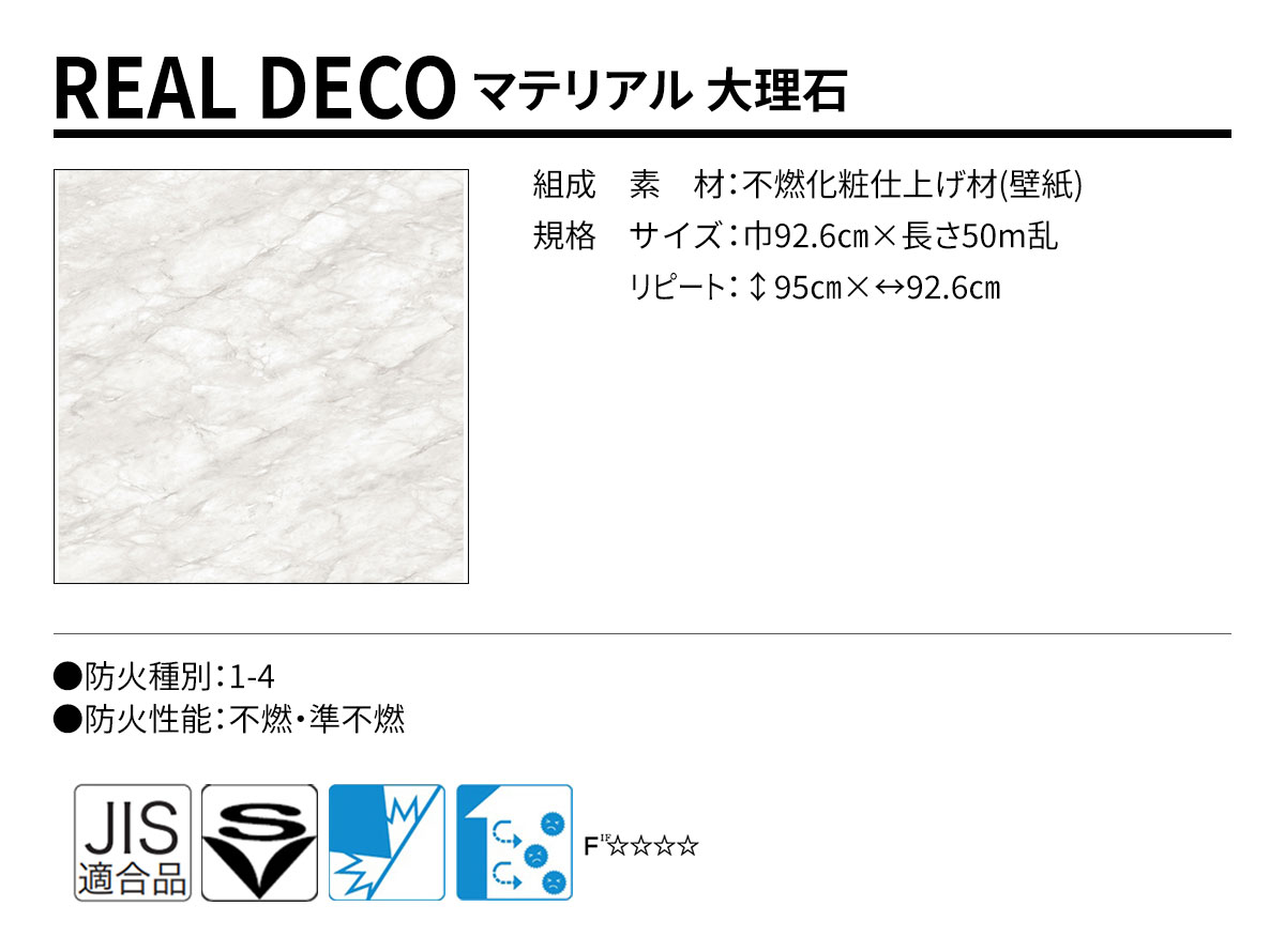 グランウォールコレクション REAL DECO マテリアル 規格・サイズ
