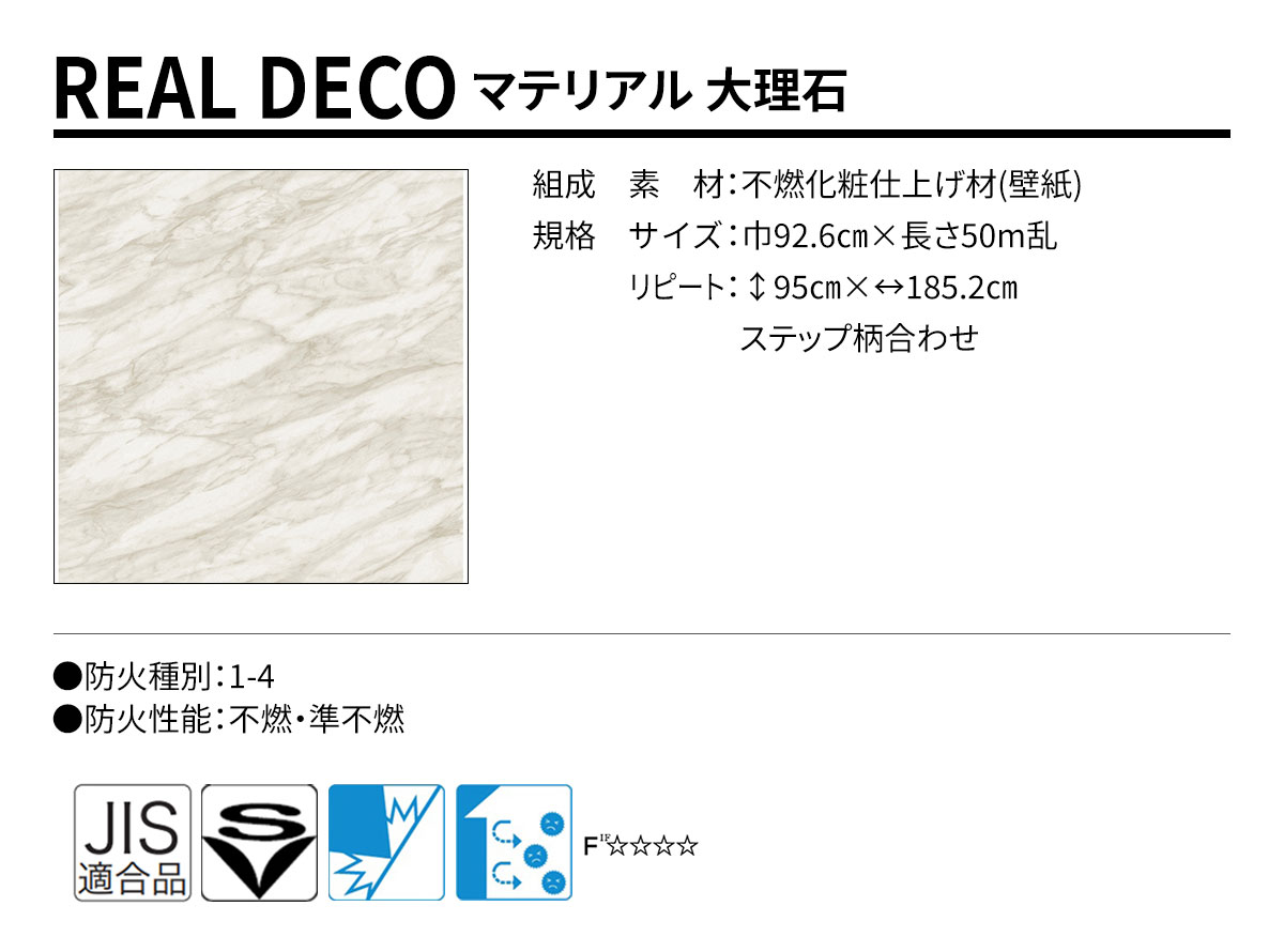 グランウォールコレクション REAL DECO マテリアル 規格・サイズ
