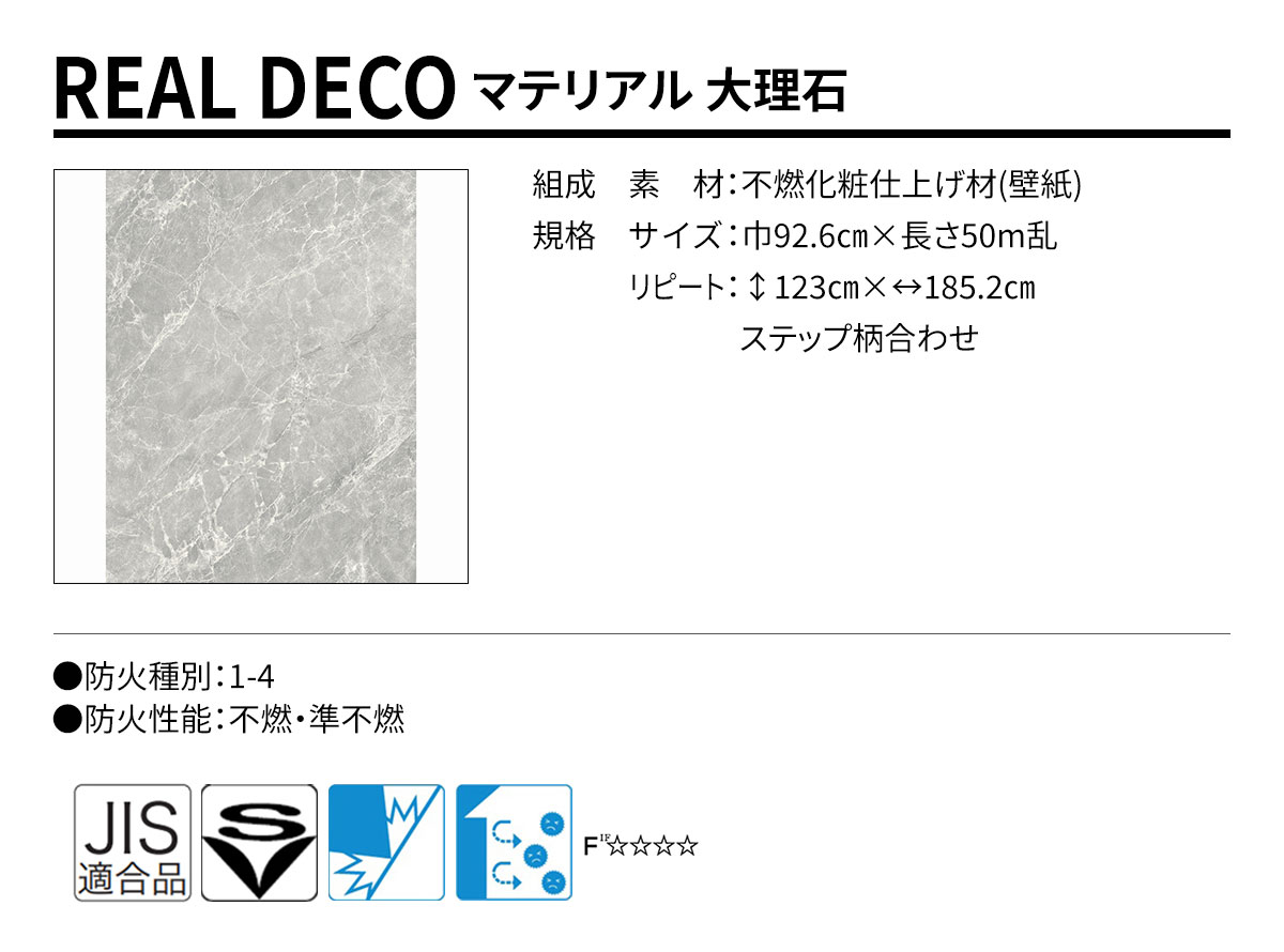 グランウォールコレクション REAL DECO マテリアル 規格・サイズ