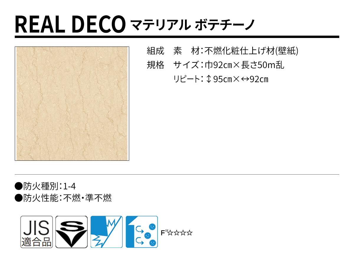 グランウォールコレクション REAL DECO マテリアル 規格・サイズ
