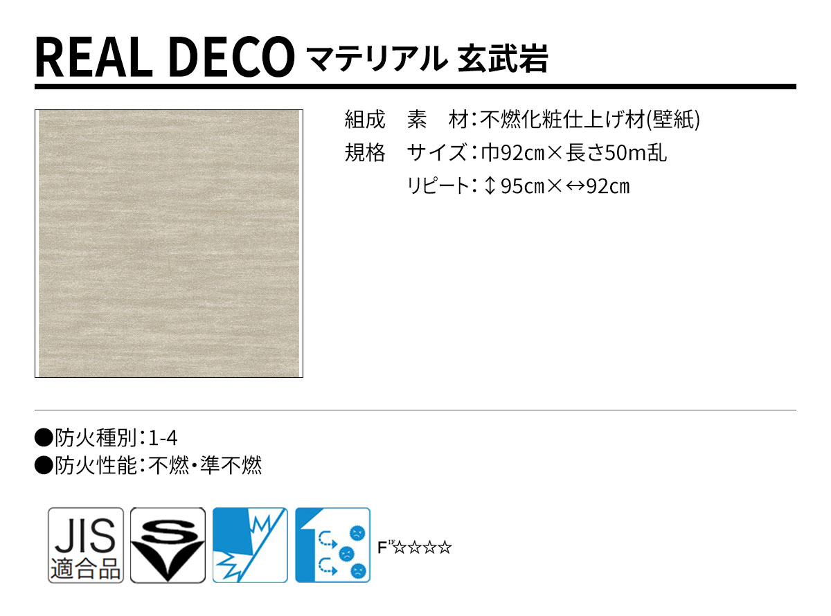 グランウォールコレクション REAL DECO マテリアル 規格・サイズ
