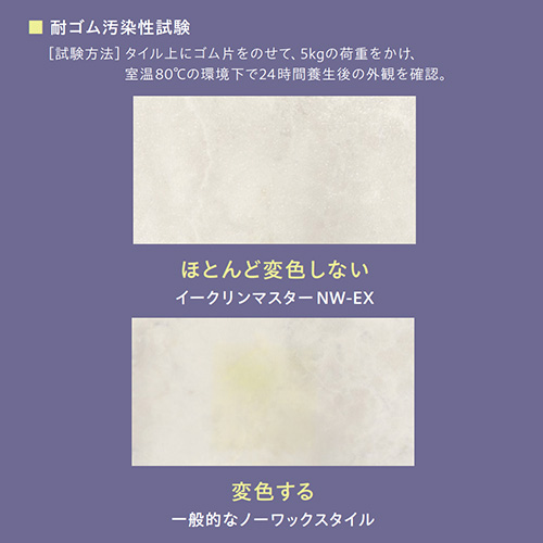 耐ゴム汚染性