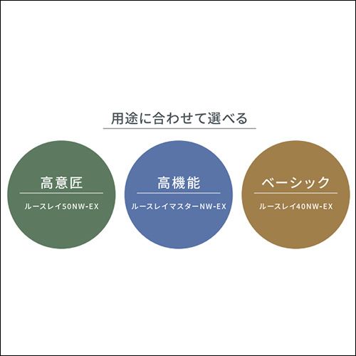用途に合わせて選べる