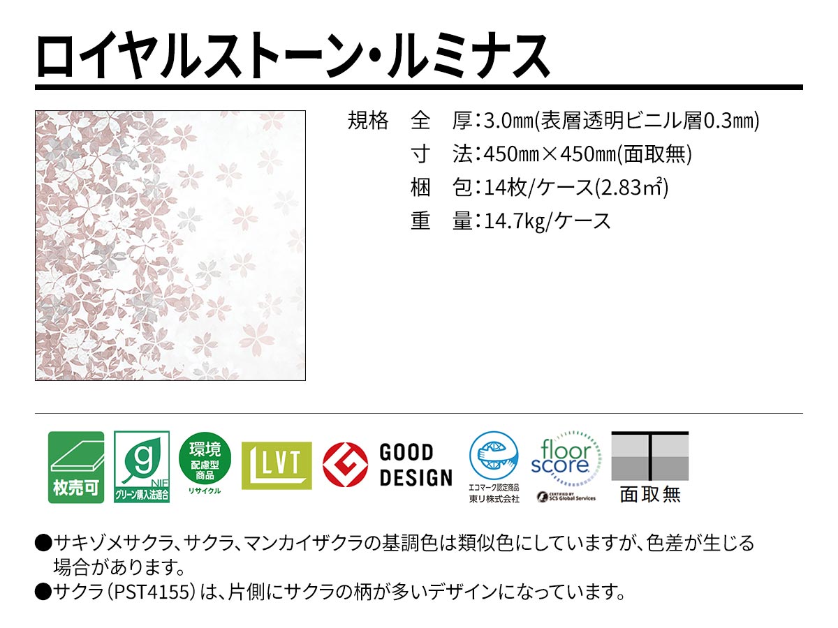 ロイヤルストーン・ルミナス 規格・サイズ