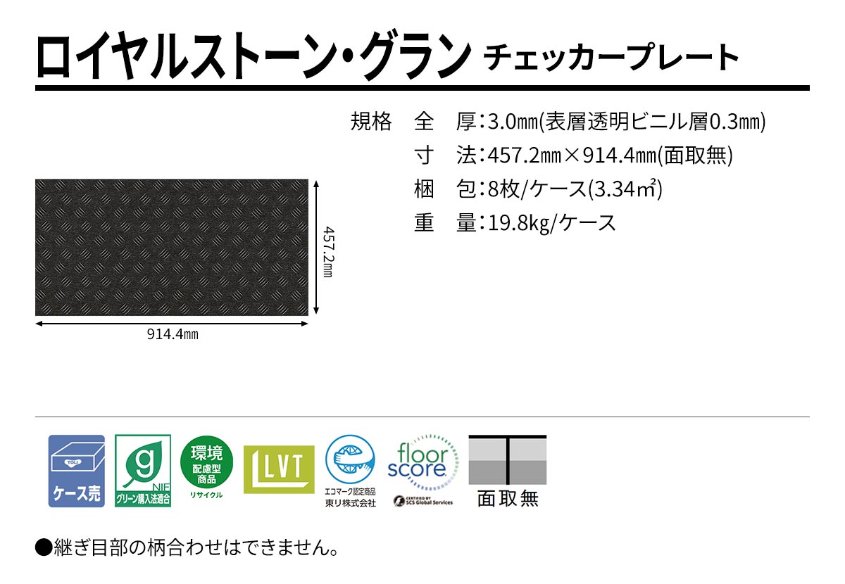 ロイヤルストーン・グラン チェッカープレート 規格・サイズ
