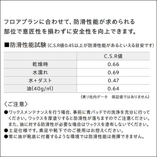 防滑性能試験
