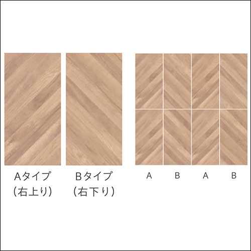 リサイクル材の使用によるCO2排出量削減