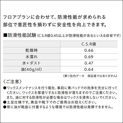 防滑性能試験