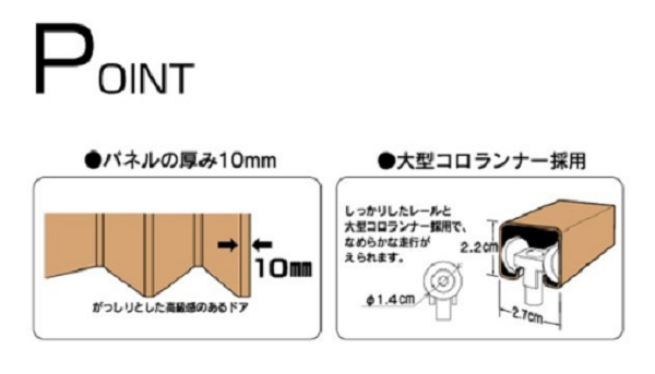 フルネス_パネルドア クレア