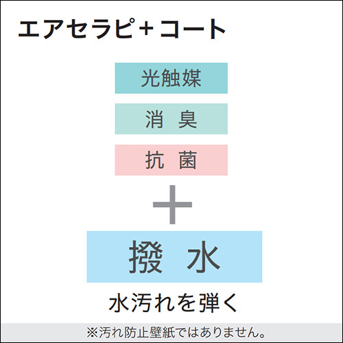 プラス機能商品